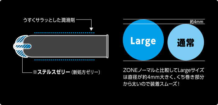 ジェクス独自開発の新処方ゼリー：ステルスゼリー