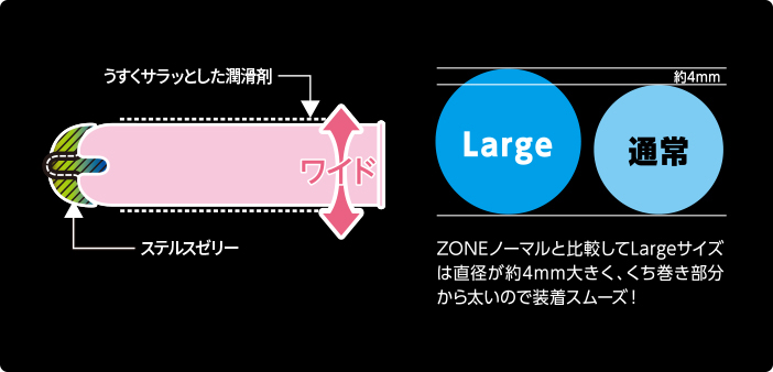 ジェクス独自開発の新処方ゼリー：ステルスゼリー