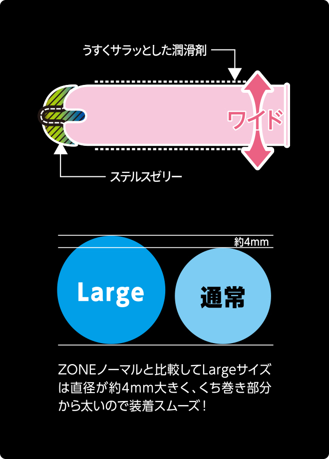 ジェクス独自開発の新処方ゼリー：ステルスゼリー