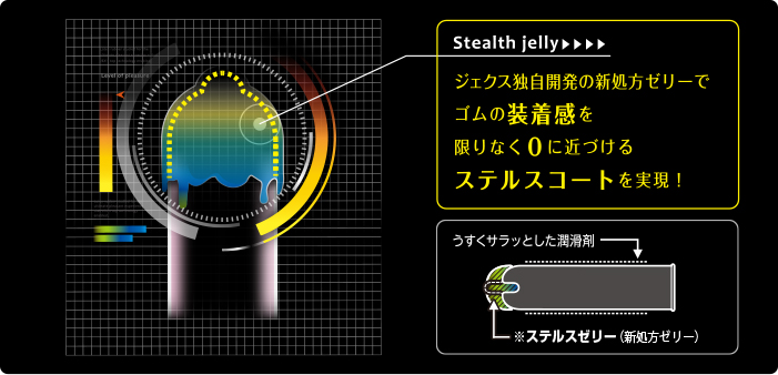 ジェクスだから実現できたZONE（ゾーン）の特長