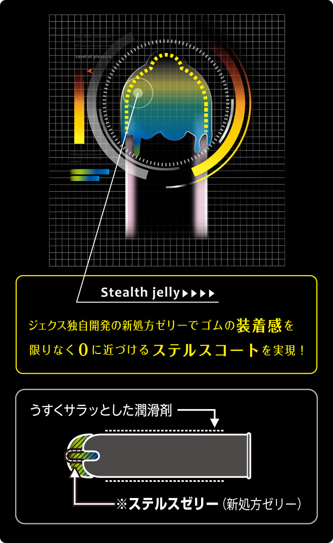 ジェクスだから実現できたZONE（ゾーン）の特長