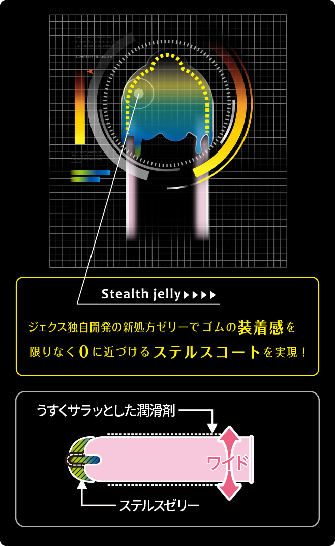 ジェクスだから実現できたZONE（ゾーン）の特長