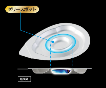 開けやすい！ブリスター個包装