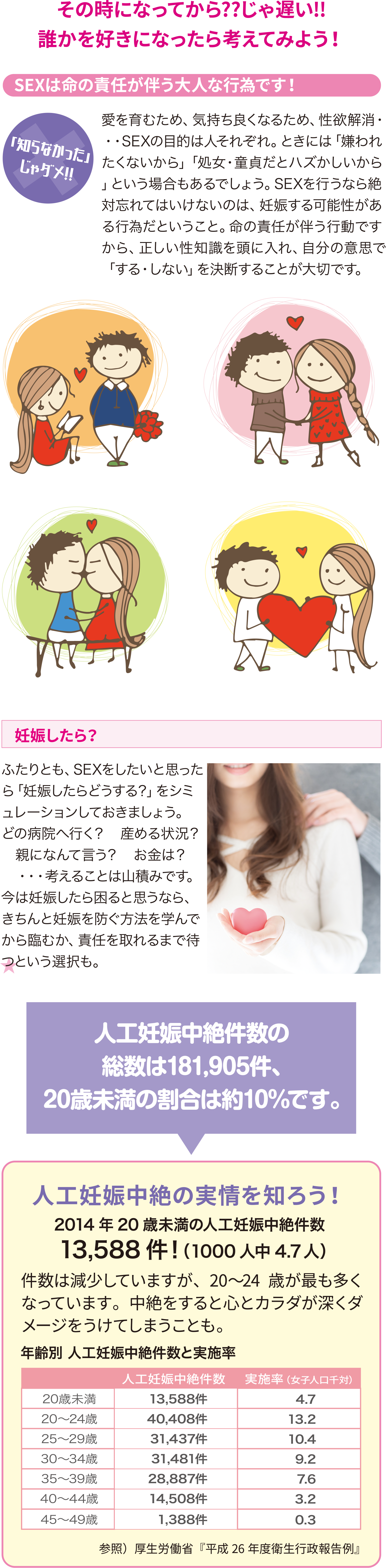 妊娠　sex SEXと妊娠 – ジェクス セクシャルヘルスサポート公式サイト（コンドーム・ローション・スキン） | ジェクス株式会社