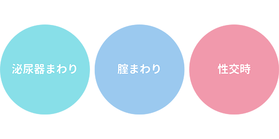 泌尿器まわり・腟まわり・性交時