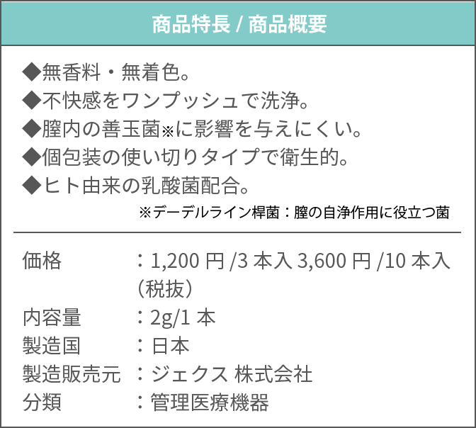 ゼリープラス メディカル（腟洗浄器）