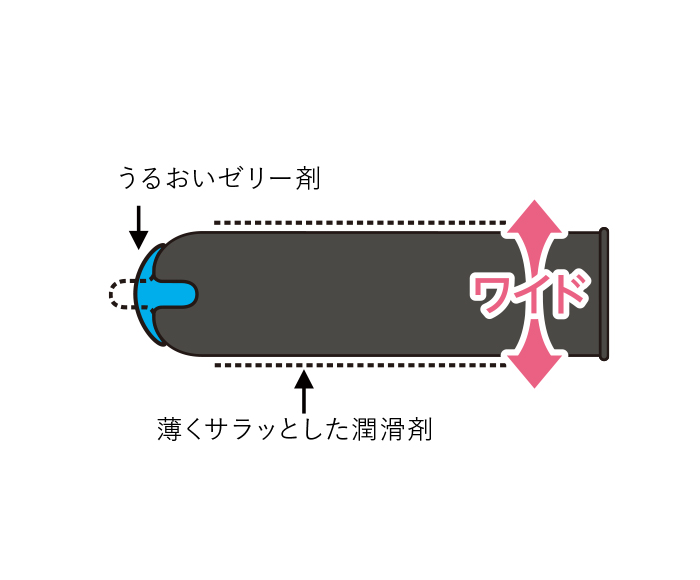 グラマラスバタフライ モイスト エル