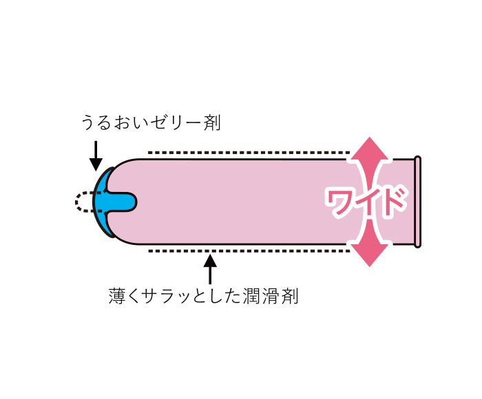 グラマラスバタフライ モイスト エル
