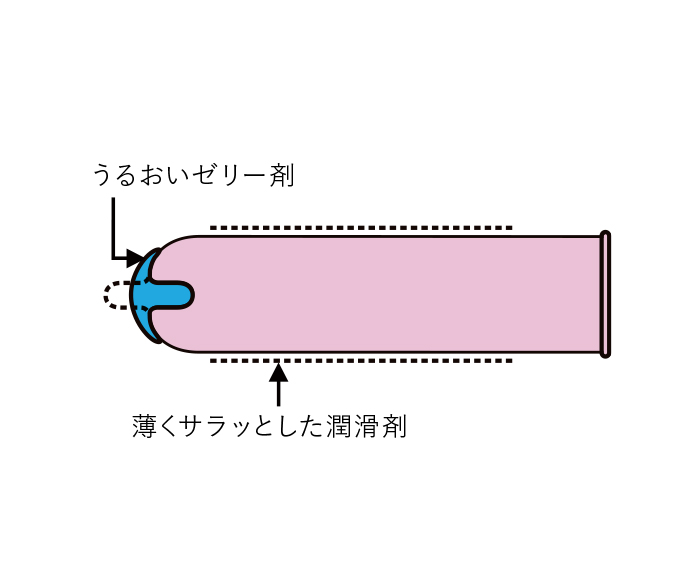 グラマラスバタフライ モイスト