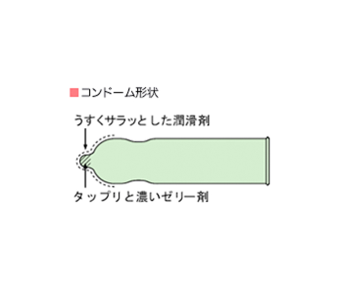 うすうす 2000