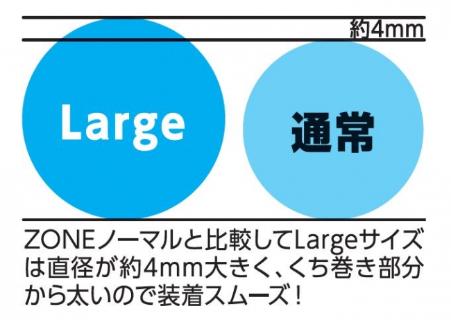 ZONE(ゾーン)Largeサイズ