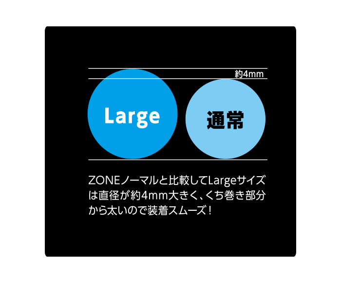 ZONE（ゾーン）Largeサイズ