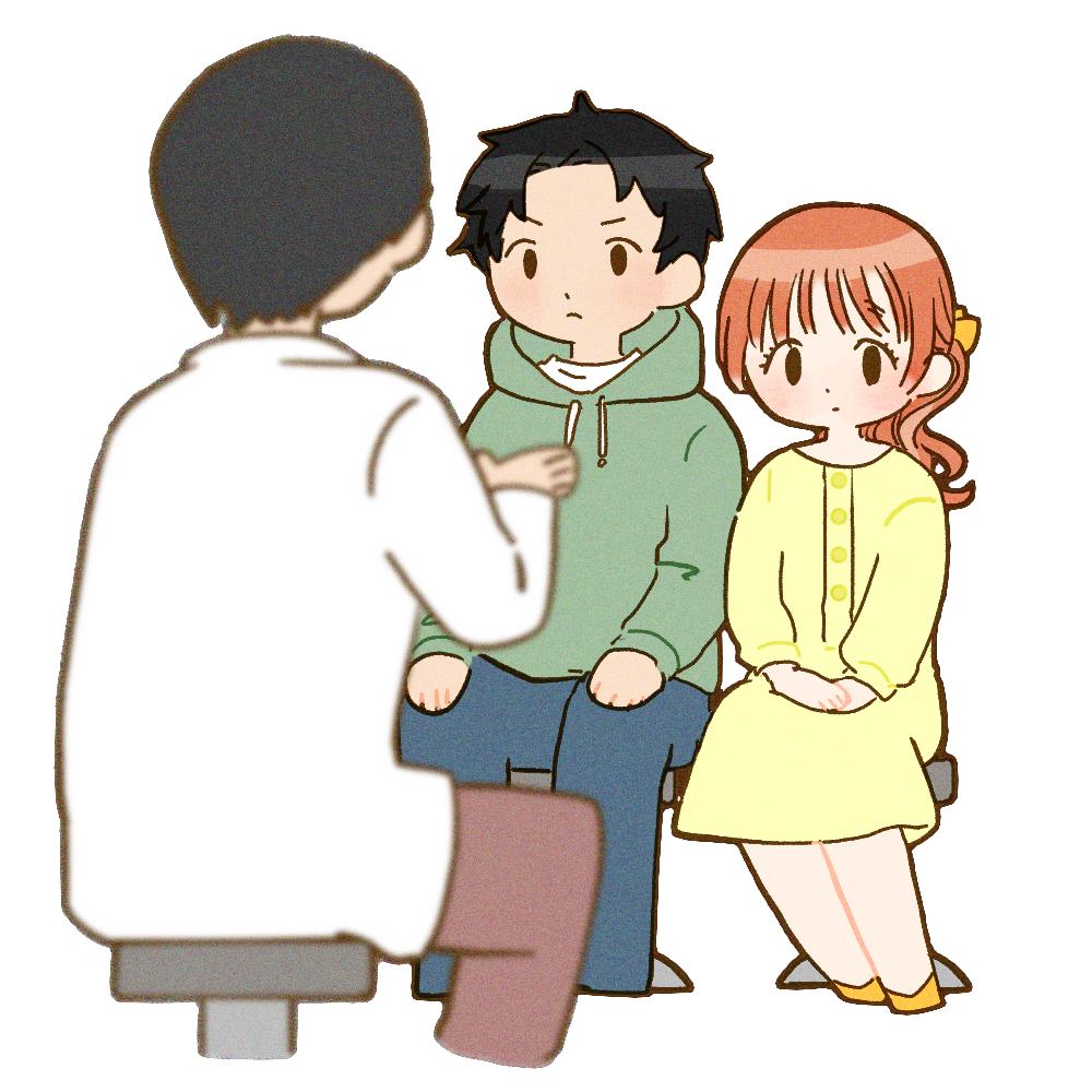 治療内容