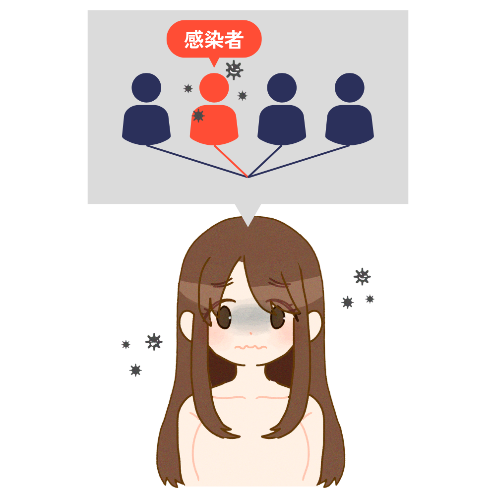 不特定多数との性行為を避ける