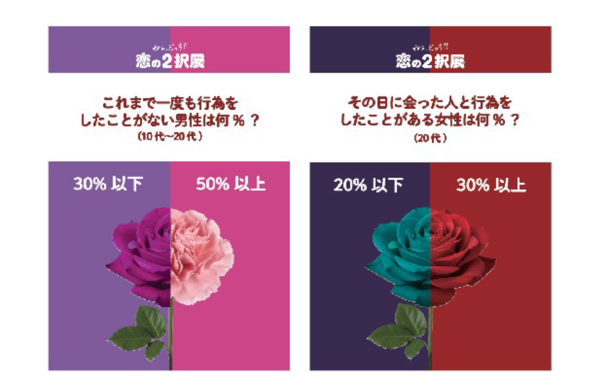 ② みんなの本音を覗き見できるパネルを展示